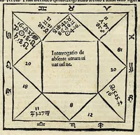 An illustration from Alchabitius cum comento (1502)