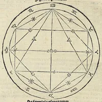 An illustration from Alchabitius cum comento (1502)