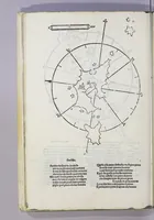An illustration from Al diuo cinquece[n]to cinque e diece tre cinque a do mil nulla tre e do vn cento nulla. questa opra dar piu cha altri lecce (1532)