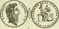 An illustration from Alexandri Donati e Societate Jesu Roma vetus ac recens : utriusque ædificiis illustrata : in multis locis aucta, castigatior reddita, indice locupletissimo & figuris aeneis illustrata (1695)