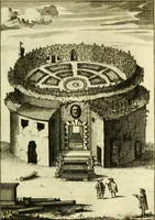 An illustration from Alexandri Donati e Societate Jesu Roma vetus ac recens : utriusque ædificiis illustrata : in multis locis aucta, castigatior reddita, indice locupletissimo & figuris aeneis illustrata (1695)