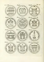 An illustration from Alexandri Donati e Societate Jesu, Roma vetus ac recens, utriusque aedificiis illustrata : in multis locis aucta, castigatior reddita, indice locupletissimo, & figuris aeneis illustrata (1695)