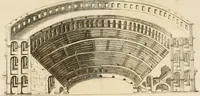 An illustration from Alexii Symmachi Mazochii In mvtilvm Campani amphitheatri titvlvm aliasque nonnullas Campanas inscriptiones commentarivs (1797)