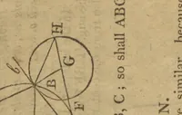 An illustration from A treatise of algebra: wherein the principles are demonstrated ... To which is added, the geometrical construction of a great number of linear and plane problems .. (1809)