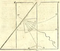 An illustration from Algemeene manier tot de practijck-oeffeningh der sonne-wysers : uyt d'onfeylbare gronden derselve wetenschap, kort en klaerlijck voorgestelt, en in meer dan hondert voor-beelden vertoont : leerende op een ligt verstaenlijcke wijse ... (1675)