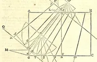 An illustration from Algemeene manier tot de practijck-oeffeningh der sonne-wysers : uyt d'onfeylbare gronden derselve wetenschap, kort en klaerlijck voorgestelt, en in meer dan hondert voor-beelden vertoont : leerende op een ligt verstaenlijcke wijse ... (1675)