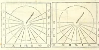 An illustration from Algemeene manier tot de practijck-oeffeningh der sonne-wysers : uyt d'onfeylbare gronden derselve wetenschap, kort en klaerlijck voorgestelt, en in meer dan hondert voor-beelden vertoont : leerende op een ligt verstaenlijcke wijse ... (1675)
