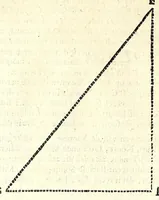 An illustration from Algemeene manier tot de practijck-oeffeningh der sonne-wysers : uyt d'onfeylbare gronden derselve wetenschap, kort en klaerlijck voorgestelt, en in meer dan hondert voor-beelden vertoont : leerende op een ligt verstaenlijcke wijse ... (1675)