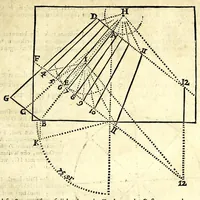 An illustration from Algemeene manier tot de practijck-oeffeningh der sonne-wysers : uyt d'onfeylbare gronden derselve wetenschap, kort en klaerlijck voorgestelt, en in meer dan hondert voor-beelden vertoont : leerende op een ligt verstaenlijcke wijse ... (1675)