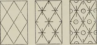 An illustration from The Alhambra, being a brief record of the Arabian conquest of the Peninsula (1907)