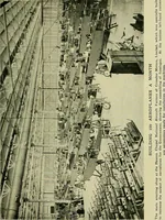 An illustration from All about aircraft of today (1919)