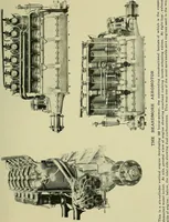Picture 13 of 54 from All about aircraft of today (1919), leaf 150