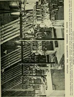 Picture 18 of 54 from All about aircraft of today (1919), leaf 184