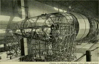 Picture 20 of 54 from All about aircraft of today (1919), leaf 196