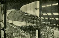 Picture 21 of 54 from All about aircraft of today (1919), leaf 204