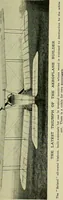 An illustration from All about aircraft of today (1919)