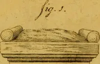 Picture 13 of 84 from Allgemeine Geschichte Würtenbergs und dessen angränzender Gebiethe und Gegenden, nach den merkwürdigsten Veränderungen in Staats-Kirchen und Burgerlichen Wesen : Alles mit nöthigen Documenten bewiesen und mit vielen Kupfern gezieret (1764), leaf 222