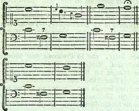An illustration from Allgemeine Theorie der schönen Künste : in einzeln, nach alphabetischer Ordnung der Kunstwörter auf einander folgenden Artikeln abgehandelt (1771)