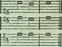 Picture 8 of 34 from Allgemeine Theorie der schönen Künste : in einzeln, nach alphabetischer Ordnung der Kunstwörter auf einander folgenden Artikeln abgehandelt (1771), leaf 203