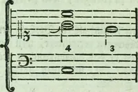 An illustration from Allgemeine Theorie der schönen Künste : in einzeln, nach alphabetischer Ordnung der Kunstwörter auf einander folgenden Artikeln abgehandelt (1771)