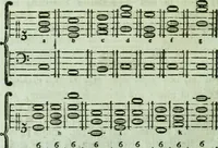 Picture 18 of 34 from Allgemeine Theorie der schönen Künste : in einzeln, nach alphabetischer Ordnung der Kunstwörter auf einander folgenden Artikeln abgehandelt (1771), leaf 297