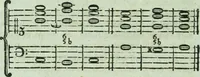An illustration from Allgemeine Theorie der schönen Künste : in einzeln, nach alphabetischer Ordnung der Kunstwörter auf einander folgenden Artikeln abgehandelt (1771)