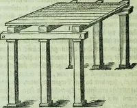Picture 24 of 34 from Allgemeine Theorie der schönen Künste : in einzeln, nach alphabetischer Ordnung der Kunstwörter auf einander folgenden Artikeln abgehandelt (1771), leaf 441