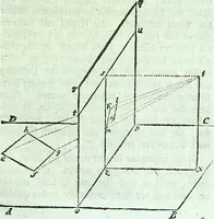 An illustration from Allgemeine Theorie der schönen Künste : in einzeln, nach alphabetischer Ordnung der Kunstwörter auf einander folgenden Artikeln abgehandelt (1771)