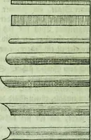 Picture 29 of 34 from Allgemeine Theorie der schönen Künste : in einzeln, nach alphabetischer Ordnung der Kunstwörter auf einander folgenden Artikeln abgehandelt (1771), leaf 505