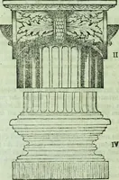 Picture 33 of 34 from Allgemeine Theorie der schönen Künste : in einzeln, nach alphabetischer Ordnung der Kunstwörter auf einander folgenden Artikeln abgehandelt (1771), leaf 585