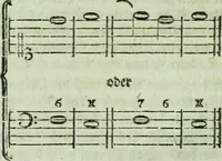 Picture 5 of 64 from Allgemeine Theorie der schönen Künste : in einzeln, nach alphabetischer Ordnung der Kunstwörter auf einander folgenden Artikeln abgehandelt (1771), leaf 125