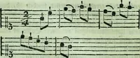Picture 10 of 64 from Allgemeine Theorie der schönen Künste : in einzeln, nach alphabetischer Ordnung der Kunstwörter auf einander folgenden Artikeln abgehandelt (1771), leaf 175