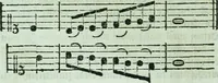 An illustration from Allgemeine Theorie der schönen Künste : in einzeln, nach alphabetischer Ordnung der Kunstwörter auf einander folgenden Artikeln abgehandelt (1771)