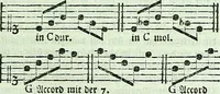 Picture 14 of 64 from Allgemeine Theorie der schönen Künste : in einzeln, nach alphabetischer Ordnung der Kunstwörter auf einander folgenden Artikeln abgehandelt (1771), leaf 178