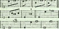 Picture 15 of 64 from Allgemeine Theorie der schönen Künste : in einzeln, nach alphabetischer Ordnung der Kunstwörter auf einander folgenden Artikeln abgehandelt (1771), leaf 178
