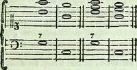 Picture 17 of 64 from Allgemeine Theorie der schönen Künste : in einzeln, nach alphabetischer Ordnung der Kunstwörter auf einander folgenden Artikeln abgehandelt (1771), leaf 192