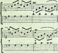 Picture 18 of 64 from Allgemeine Theorie der schönen Künste : in einzeln, nach alphabetischer Ordnung der Kunstwörter auf einander folgenden Artikeln abgehandelt (1771), leaf 220