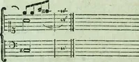 An illustration from Allgemeine Theorie der schönen Künste : in einzeln, nach alphabetischer Ordnung der Kunstwörter auf einander folgenden Artikeln abgehandelt (1771)
