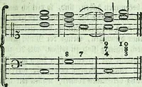 Picture 20 of 64 from Allgemeine Theorie der schönen Künste : in einzeln, nach alphabetischer Ordnung der Kunstwörter auf einander folgenden Artikeln abgehandelt (1771), leaf 242