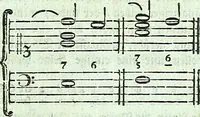 An illustration from Allgemeine Theorie der schönen Künste : in einzeln, nach alphabetischer Ordnung der Kunstwörter auf einander folgenden Artikeln abgehandelt (1771)