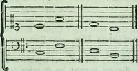 Picture 24 of 64 from Allgemeine Theorie der schönen Künste : in einzeln, nach alphabetischer Ordnung der Kunstwörter auf einander folgenden Artikeln abgehandelt (1771), leaf 251