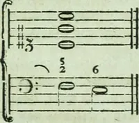 Picture 32 of 64 from Allgemeine Theorie der schönen Künste : in einzeln, nach alphabetischer Ordnung der Kunstwörter auf einander folgenden Artikeln abgehandelt (1771), leaf 357