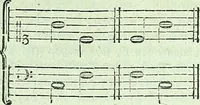 Picture 33 of 64 from Allgemeine Theorie der schönen Künste : in einzeln, nach alphabetischer Ordnung der Kunstwörter auf einander folgenden Artikeln abgehandelt (1771), leaf 362
