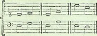 Picture 34 of 64 from Allgemeine Theorie der schönen Künste : in einzeln, nach alphabetischer Ordnung der Kunstwörter auf einander folgenden Artikeln abgehandelt (1771), leaf 362