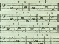 An illustration from Allgemeine Theorie der schönen Künste : in einzeln, nach alphabetischer Ordnung der Kunstwörter auf einander folgenden Artikeln abgehandelt (1771)