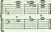 Picture 46 of 64 from Allgemeine Theorie der schönen Künste : in einzeln, nach alphabetischer Ordnung der Kunstwörter auf einander folgenden Artikeln abgehandelt (1771), leaf 502