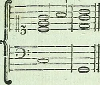 Picture 49 of 64 from Allgemeine Theorie der schönen Künste : in einzeln, nach alphabetischer Ordnung der Kunstwörter auf einander folgenden Artikeln abgehandelt (1771), leaf 506