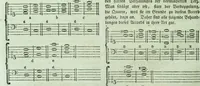An illustration from Allgemeine Theorie der schönen Künste : in einzeln, nach alphabetischer Ordnung der Kunstwörter auf einander folgenden Artikeln abgehandelt (1771)