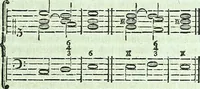 Picture 53 of 64 from Allgemeine Theorie der schönen Künste : in einzeln, nach alphabetischer Ordnung der Kunstwörter auf einander folgenden Artikeln abgehandelt (1771), leaf 586