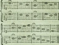 Picture 57 of 64 from Allgemeine Theorie der schönen Künste : in einzeln, nach alphabetischer Ordnung der Kunstwörter auf einander folgenden Artikeln abgehandelt (1771), leaf 597